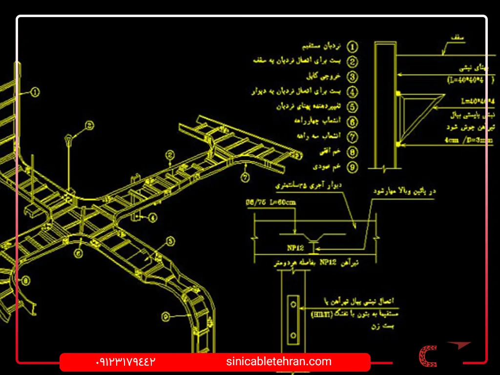 آموزش نقشه‌خوانی سینی کابل